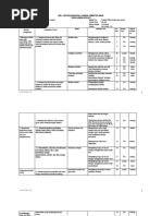 Download Kisi-Kisi Ulangan Semester Ganjil Kimia Kelas XI IPA by Lucas Diaz SN44625539 doc pdf