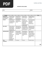 Impromptu Speech Rubric