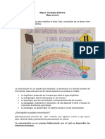 Mapa Estrategía Didáctica