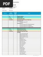 SDN 3 KLANGENAN - Draft RKAS 2020 Versi 900000 SISKA Pasca JUKNIS BOB 2020 Revisi BUKU