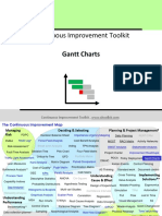 Ganttcharts 161110063917