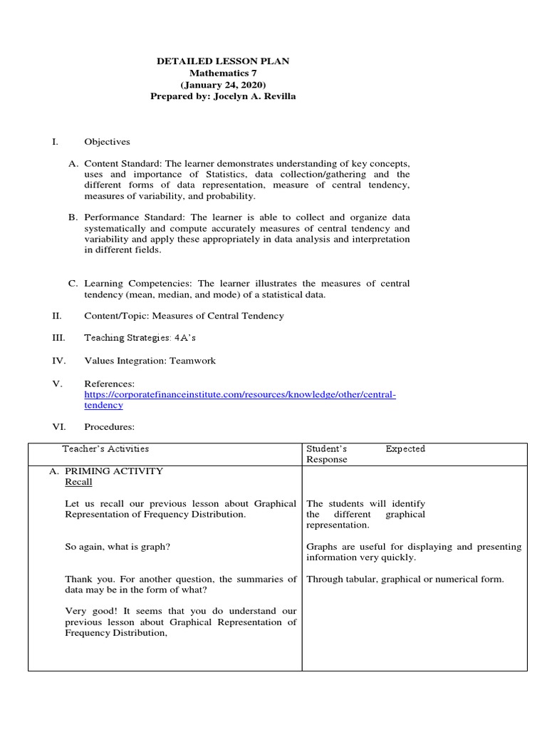 Detailed Lesson Plan In Mathematics Pdf Arithmetic Mean Median