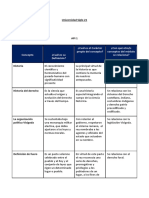 Historia Del Derecho Api 1 Jorge Caballero