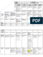 DLL - All Subjects 2 - Q4 - W3 - D3