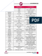 2015 Sonbahar Yds Kelime Rontgeni PDF