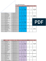 Jadwal BPTSP Mabes Revisi