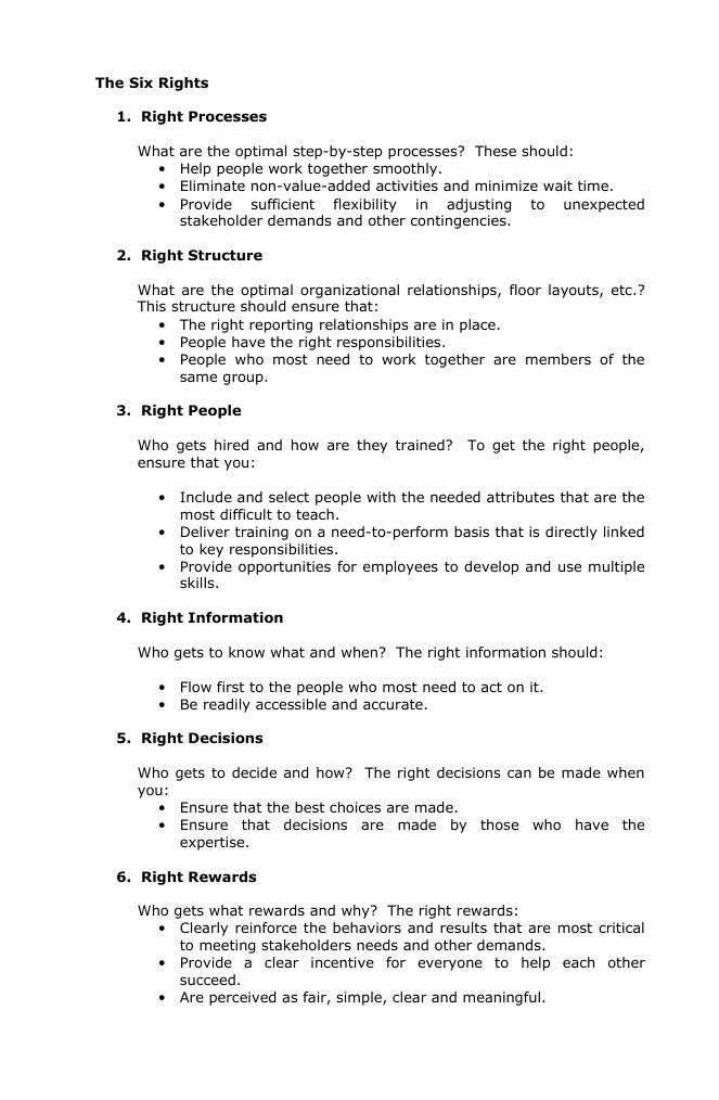 The Six Rights | PDF | Career & Growth