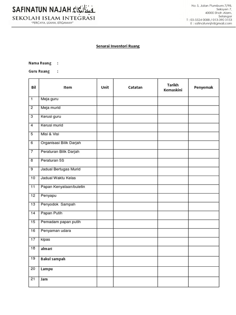 Senarai Inventori Kelas dan Ruang | PDF
