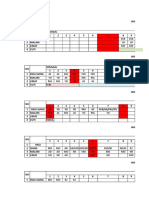 Jadwal Igd 2 Bulan Pertama