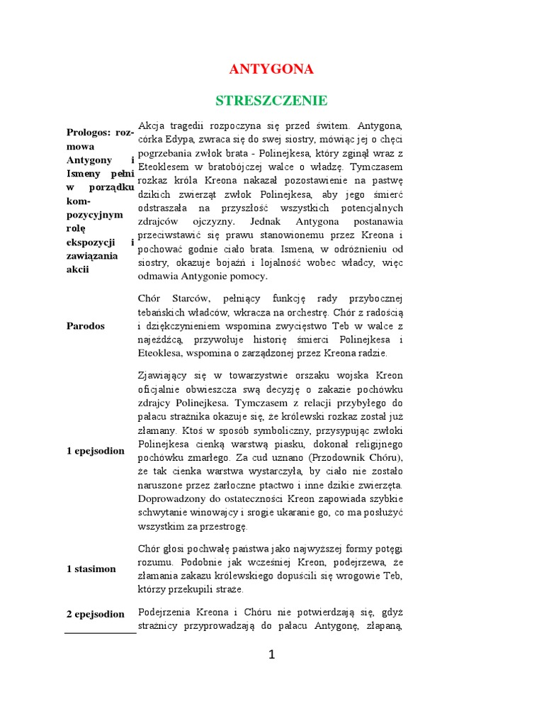 Antygona Czas I Miejsce Akcji