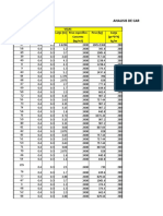 Analisis de Cargas Aferentes