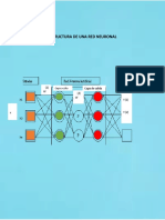 ESTRUCTURA DE UNA RED NEURONAL.pdf