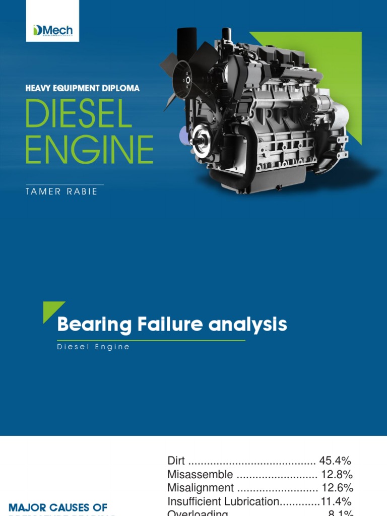71 Bearing Failure Analysis PDF