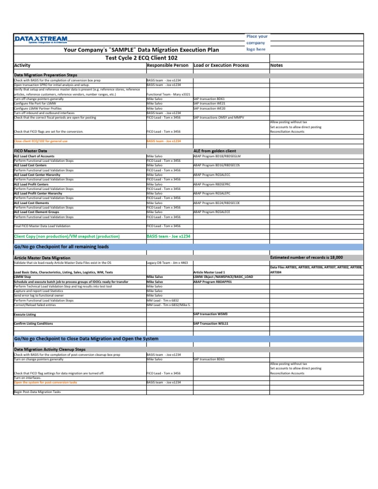 sample-data-migration-plan-computer-data-information-technology