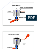 8PG               Solenóide.pdf