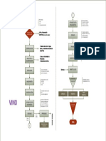 Diagrama Flujo Vino PDF