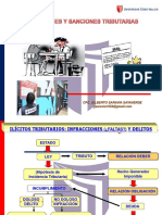 S4 Regimen de Infracciones