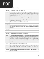 CRIMINAL LAW II (WEEK 4).docx