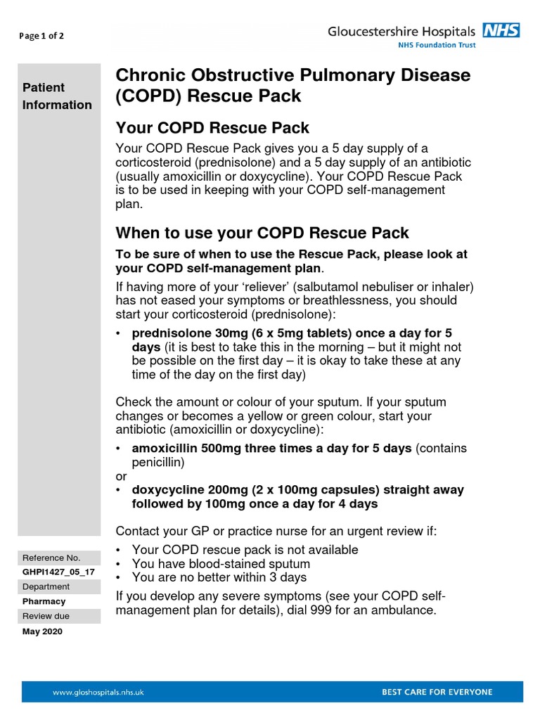 Nice Copd Rescue Pack