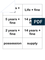 Drugs & The Law Sorting Cards