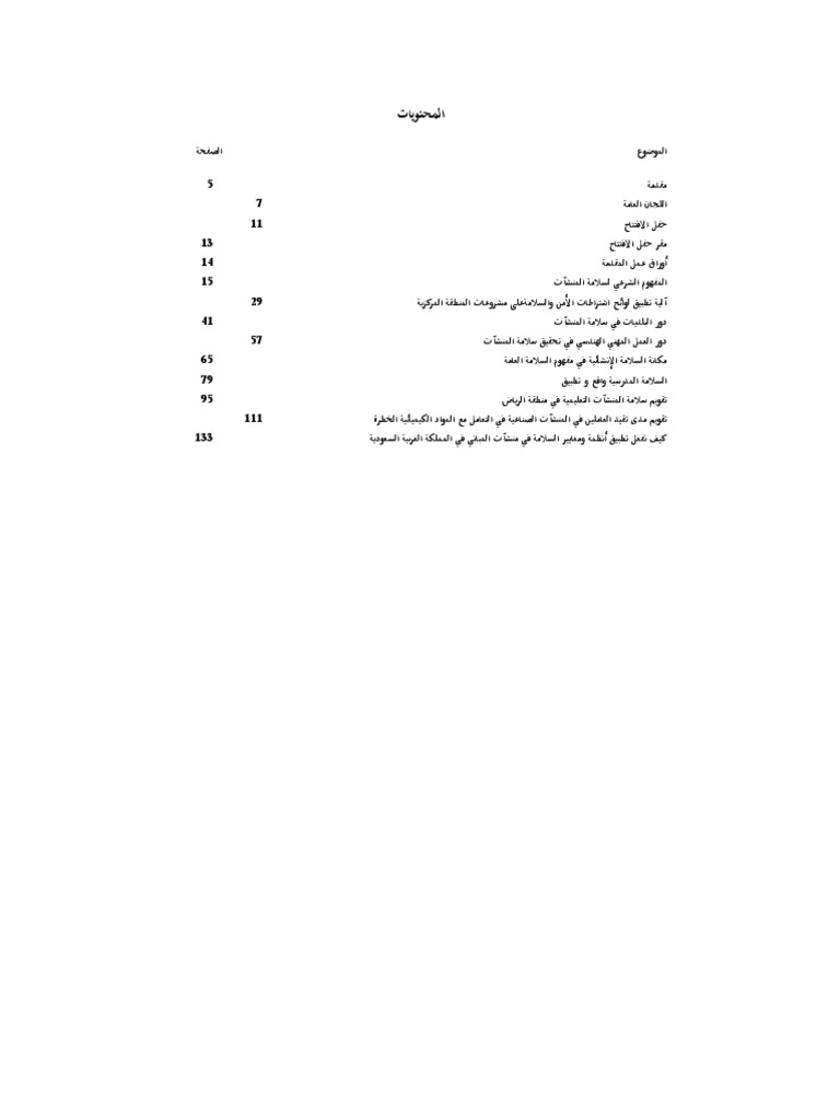 ورقة علمية مؤتمر المدينة1
