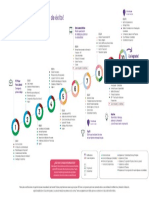 contabilidad-cv-final-malla.pdf