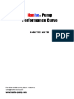 Pumpperformancecurve PDF