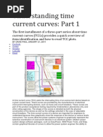 Understanding Time Current Curves