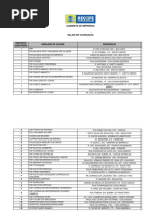 Salas de Vacinação para Sarampo - Prefeitura do Recife