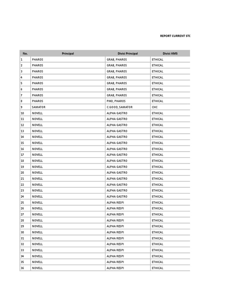 Price List Januari Business