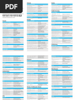 CheatSheet FortiOS 6.0 PDF