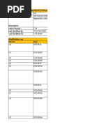 INT-FGL010 DOM-MD-IL-Item PMM-DOM Mapping V1 0