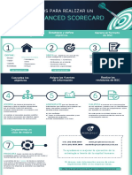 Infografia_pasos_para_hacer_un_BSC.pdf