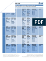 TAF Corrida Perfeita - 12 sem - 5 dias