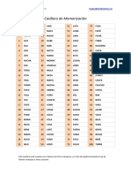 Casillero de Memorizacion PDF