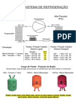 Curso Refrigeração Inicial