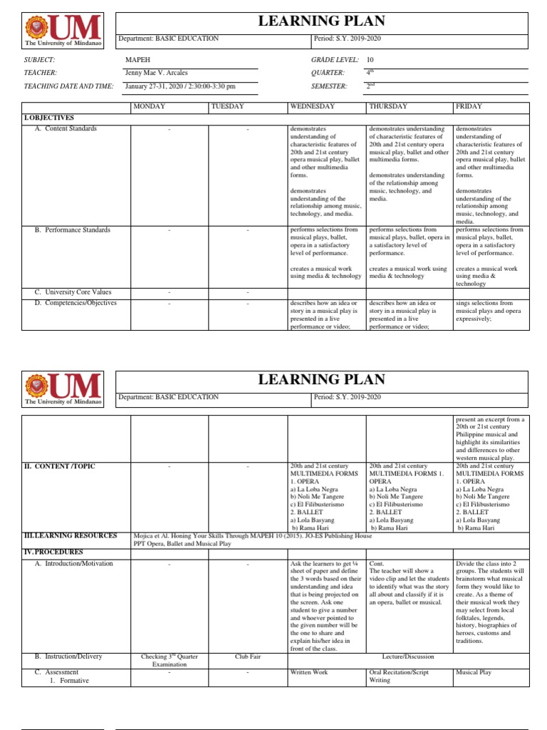 MAPEH Learning Plan for Grade 10 | PDF | Multimedia | Academic Term