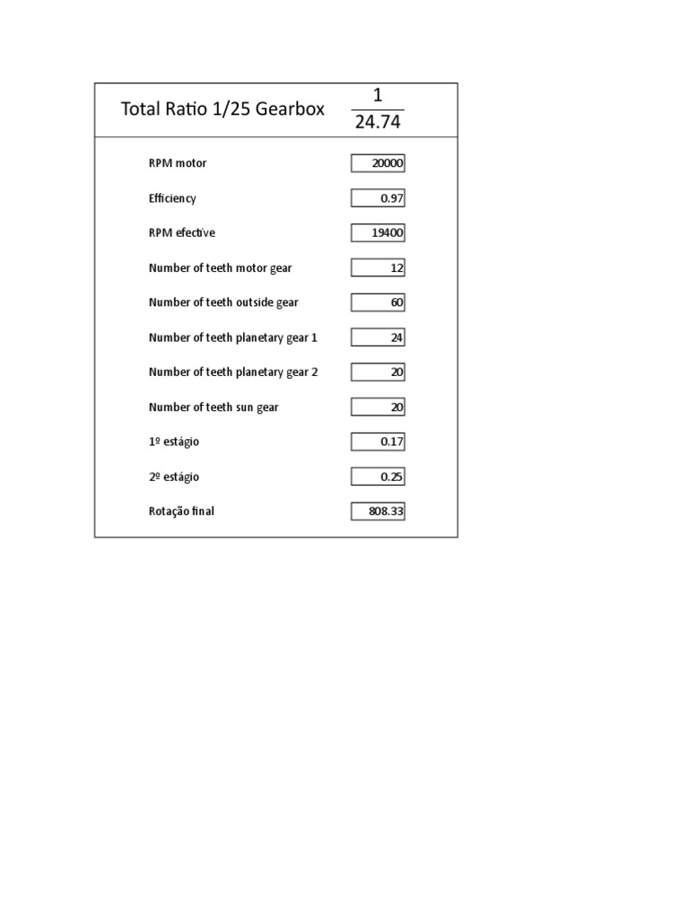 Gearbox Calculation
