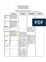 Tarea 1 Linea de Tiempo Investigación Cualitativa Russbel He