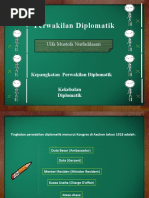 Download PERWAKILAN DIPLOMATIK by Ulfa Mustofa Nurfadilasari SN44632852 doc pdf