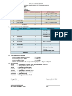 Analisis Minggu & Hari Efektif