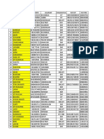 Daftar Hadir Pasien PRB Prolanis 14 Nov 2019