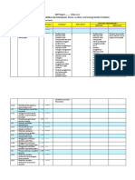 Analisis SNP (Standar Penilaian)