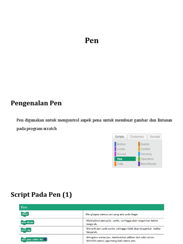Pen Scratch | PDF | Komputer
