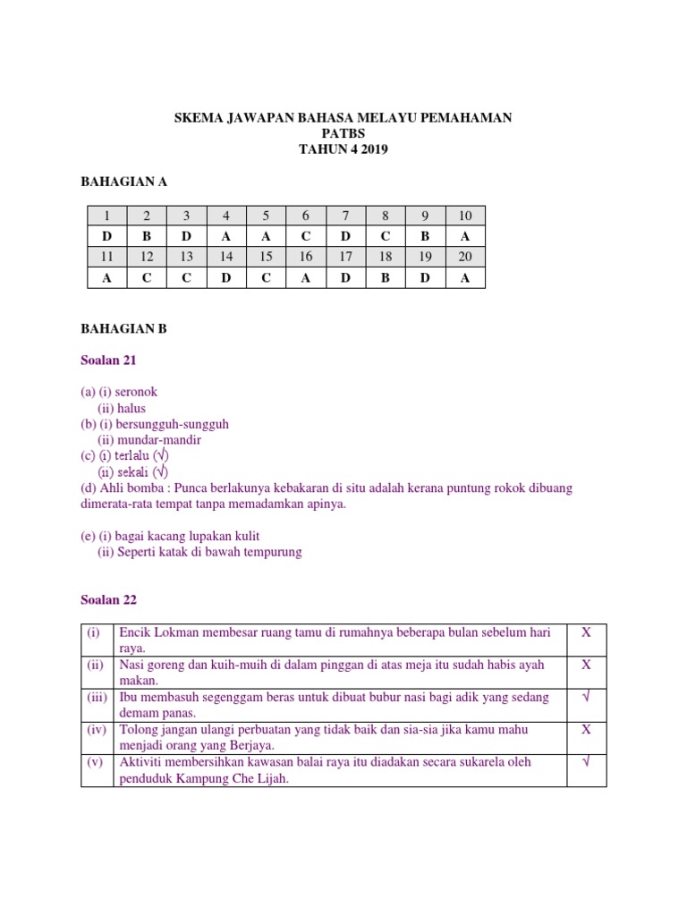 Skema Jawapan Bahasa Melayu Pemahaman Patbs 2019 Tahun 4 Pdf