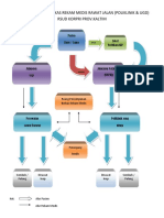 ALUR PASIEN DAN BERKAS REKAM MEDISRAWAT JALAN1.docx
