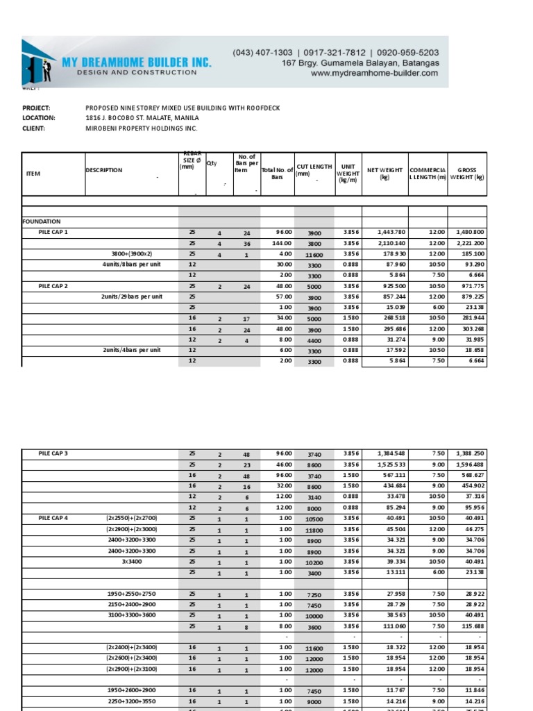 Foundation Cutting for Mixed-Use Building | PDF | Reinforced Concrete ...