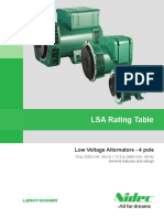 Generatoren Lsa Rating Table en Iss201902 L 4607
