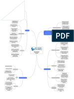 RISK-ACADEMY - risk management roadmap