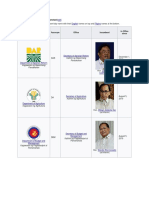 Departments of The Philippine Government
